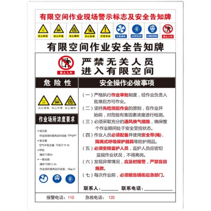 有限空间未经许可审批严禁入内铝板安全标识牌警示牌提示牌告示牌-图3