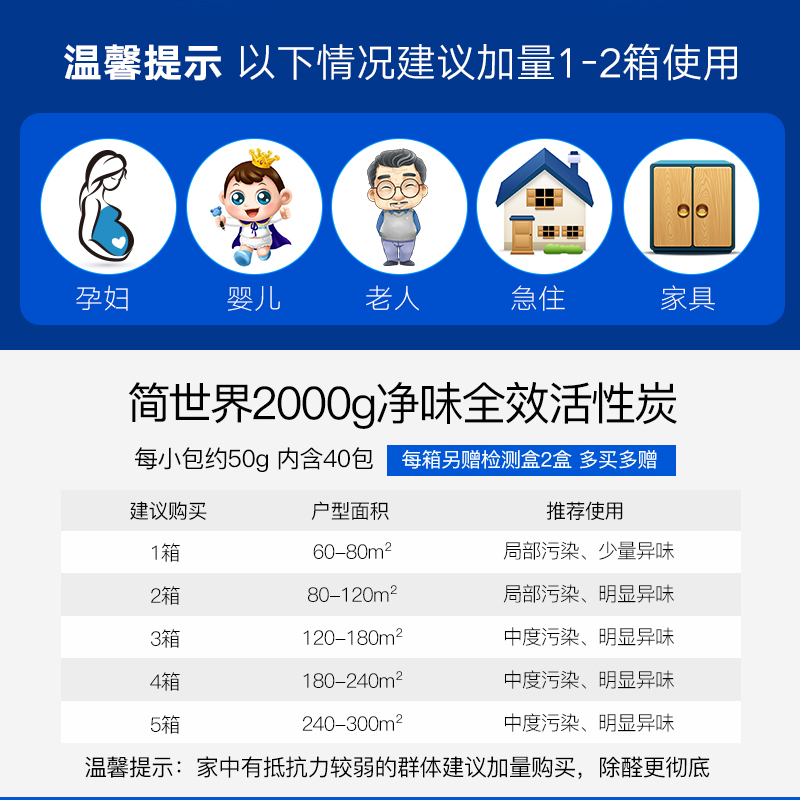 简世界活性炭除甲醛活性炭包新房竹炭包碳包装修急入住家用味四 - 图3