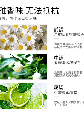 美白提亮烟酰胺身体乳秋冬保湿滋