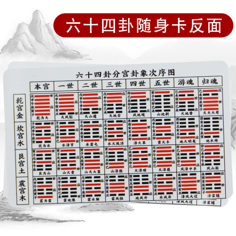 六十四卦方圆图先后天64卦分宫卦象次序图易经入门学习知识八卦图_虎窝淘