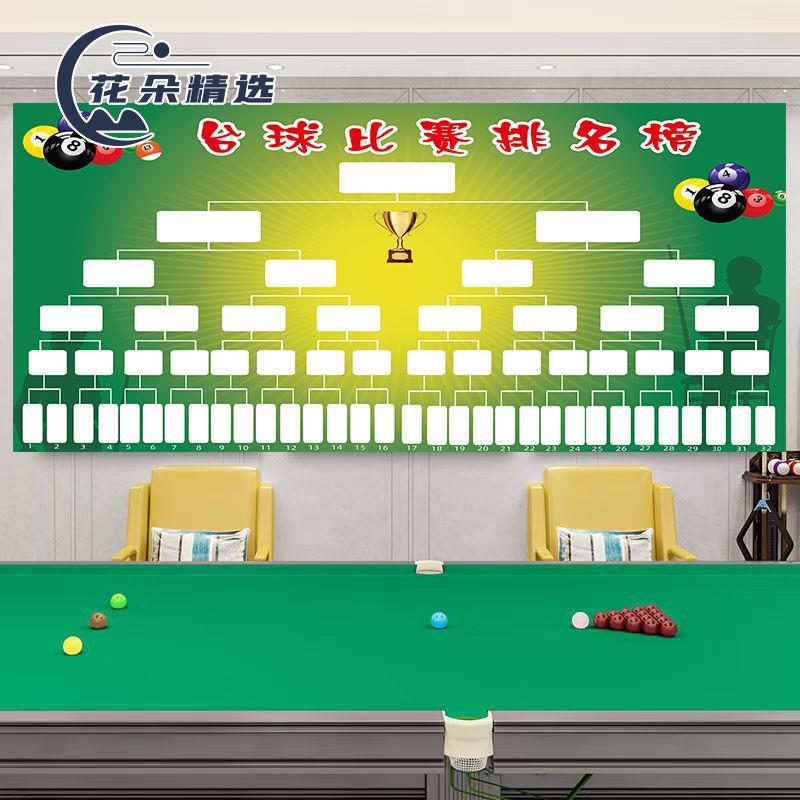 16人32人64人双败制单败制台球比赛晋级表比赛规则台球厅贴画海报