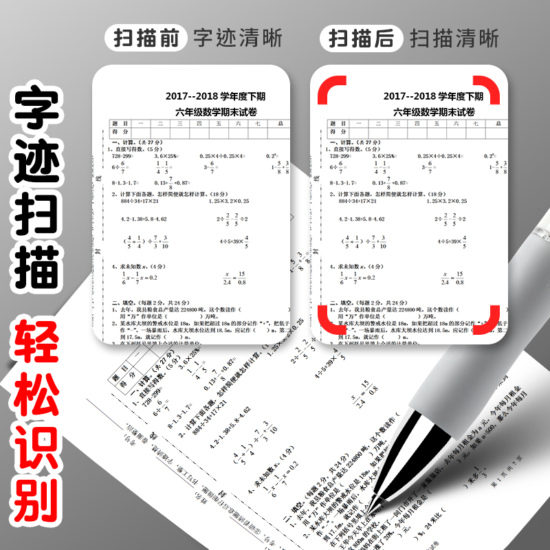 晨光k3512按动中性笔学生用0.5mm考试专用碳素水笔黑色按压式子弹头刷题签字笔ins日系简约高颜值圆珠笔红 - 图1