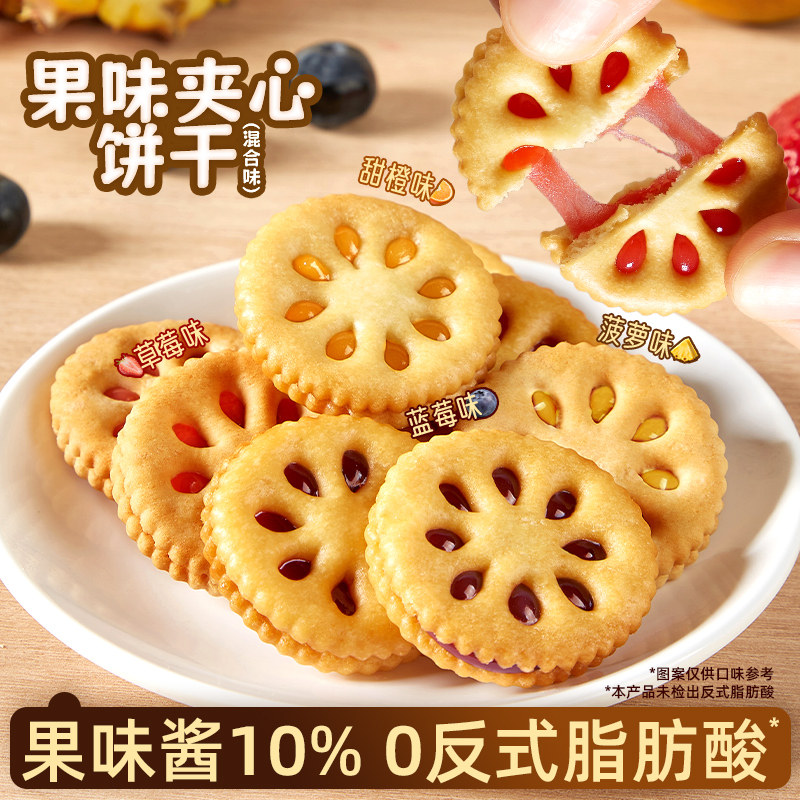 图 2