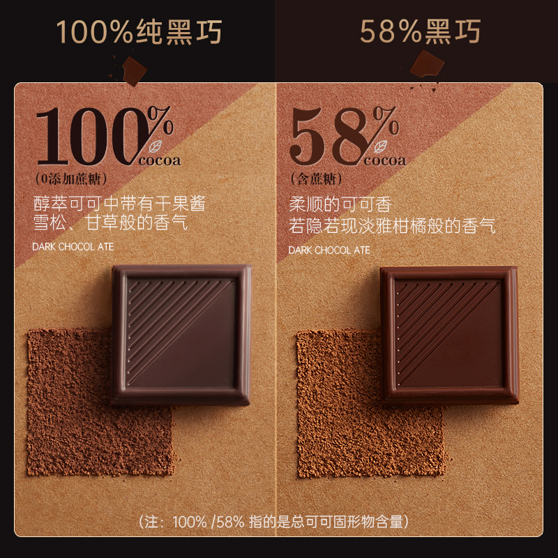 100%每日纯黑纯可可脂俄罗斯巧克力 其妙黑巧克力