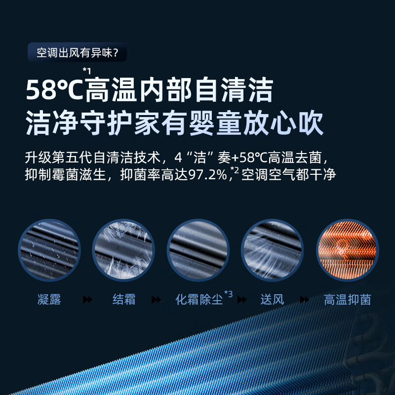 松下空调挂机纳诺怡除菌直流变频冷暖壁挂空调松2匹P三级JM50K430 - 图2