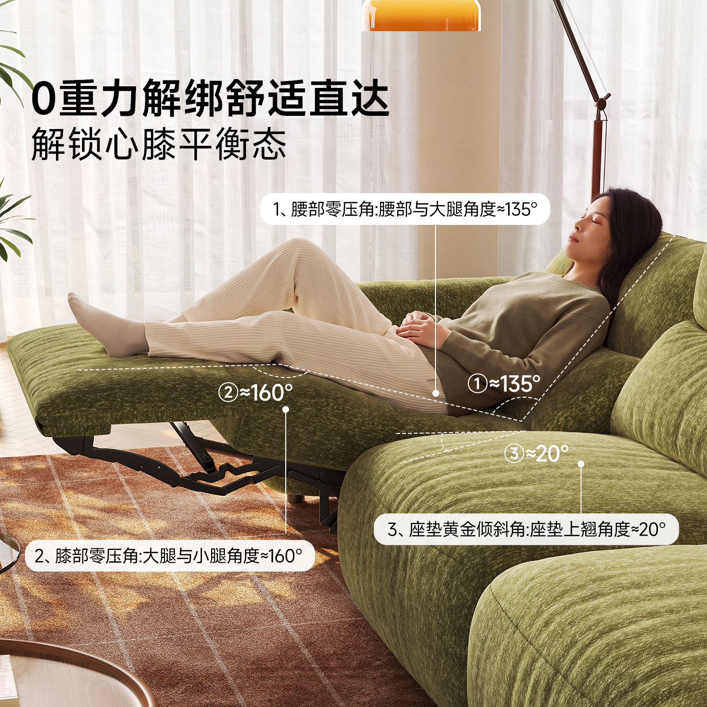 图 3