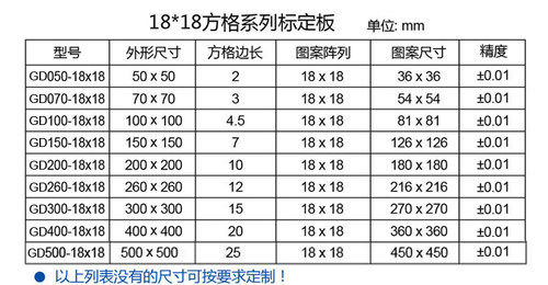 棋盘格标定板 光学标定板 18X18 机器视觉 方格系列 氧化铝分划板 - 图2