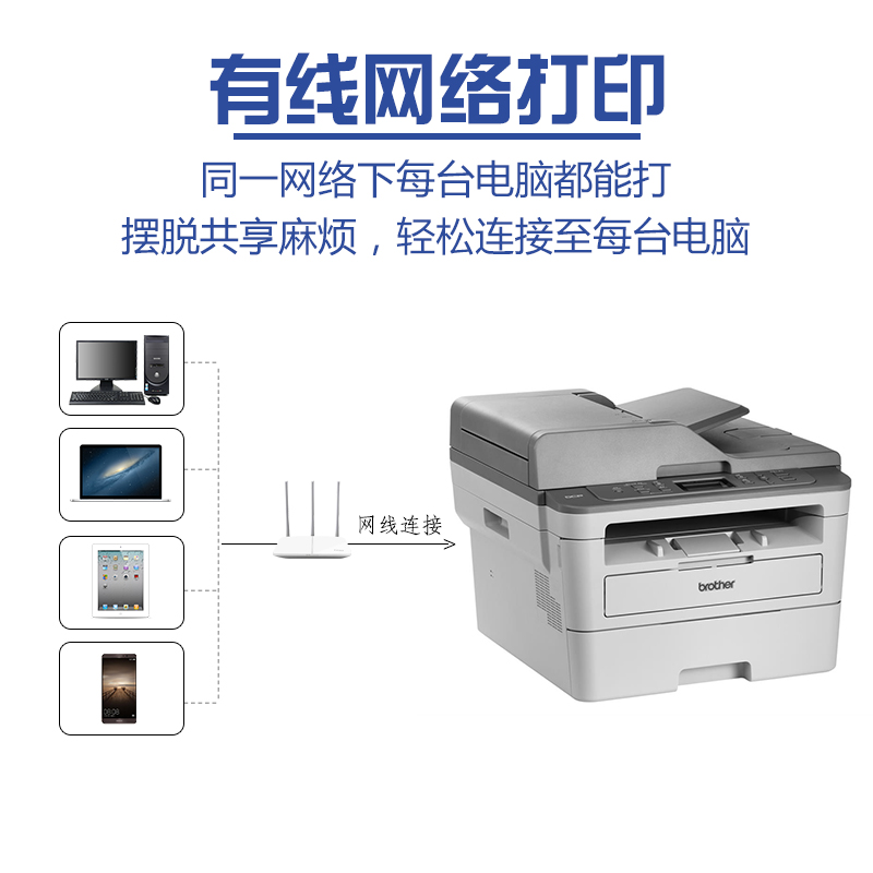 Brother兄弟7535DW激光打印机办公专用打印机激光复印一体机自动双面办公商用三合一多功能7500D/7520/7530DN