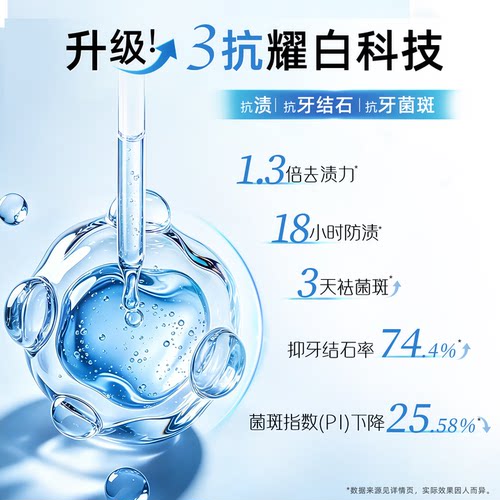 【U先入仓】云南白药牙膏光钻白PRO牙膏25g 美白护龈去渍 - 图1