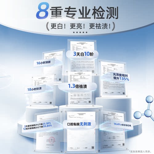 【U先入仓】云南白药牙膏光钻白PRO牙膏25g 美白护龈去渍 - 图3