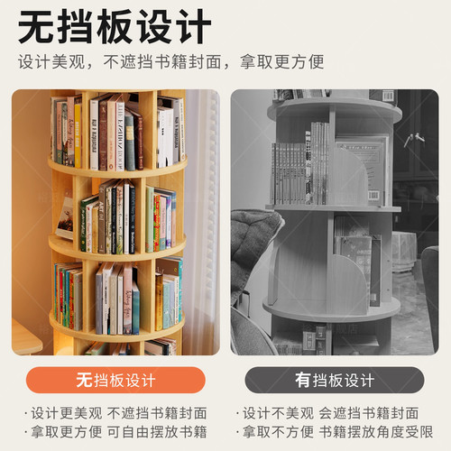 旋转置物架可移动带轮子落地家用简易储物多层玩具书架收纳架书柜 - 图1