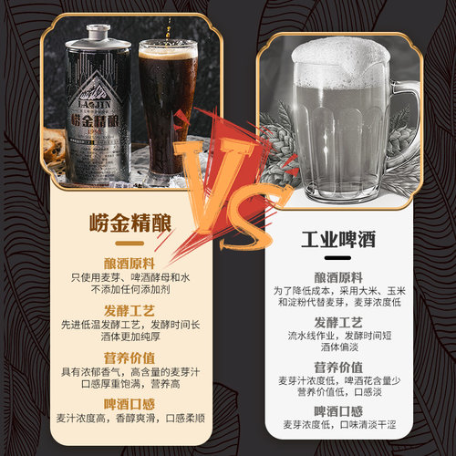 崂金精酿黑啤酒新鲜灌装崂山水原浆鲜啤崂山厂家直发1L*12罐整箱 - 图2