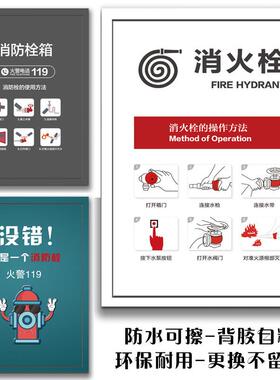 消防栓装饰遮挡贴纸消火栓灭火器门箱面板翻新自粘创意配电箱贴