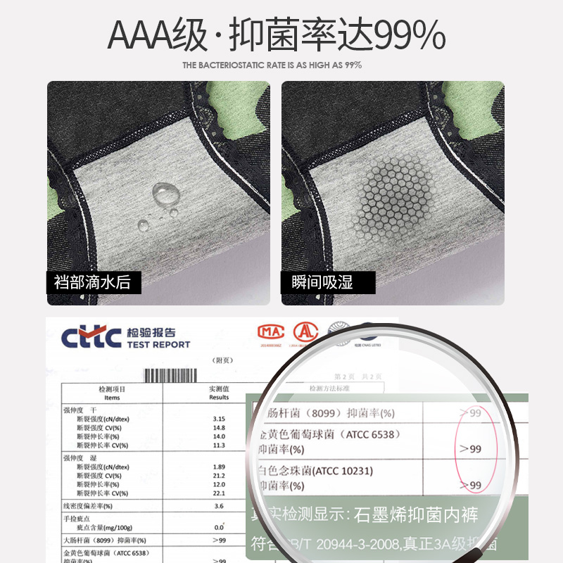 美雅挺优黛专卖店高腰收腹产后内裤女士束腰提臀塑形抗菌纯棉裆强力小肚子大码短裤3