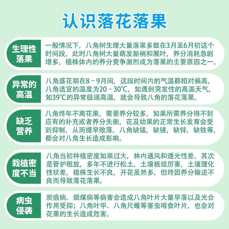 八角专用药保花保果药防落果叶面肥氨基酸炭疽病全治斑叶落叶肥料 - 图0