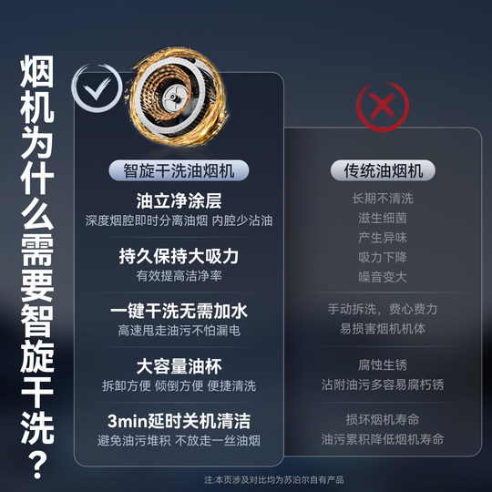 Supor no-disassembly and washable range hood 23m high suction power