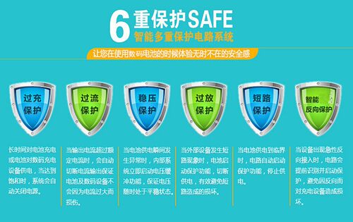 适用佳能SX240 SX260 SX270 SX275 SX280HS数码相机NB-6L锂电池 - 图2