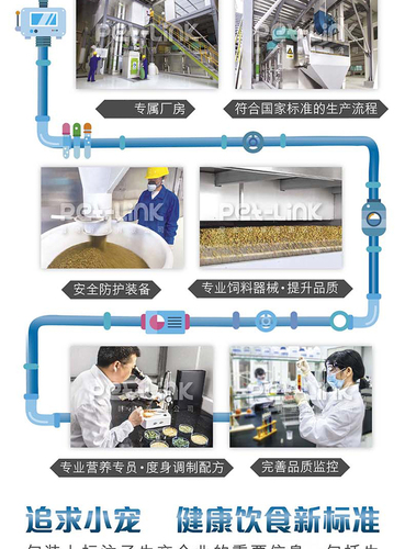 DRBunny兔博士幼兔粮美毛幼年兔粮兔饲料兔子粮食口粮900g