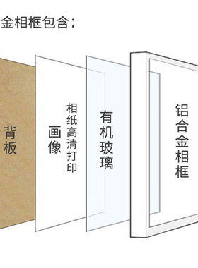 曾国藩励志名人画像办公室摆件