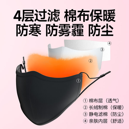 维康棉布口罩3d立体透气可水洗冬季天防风寒棉质保暖御寒口罩1923 - 图1