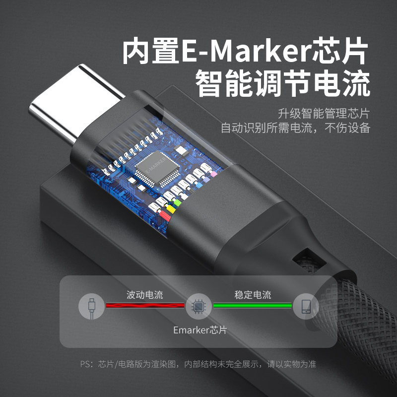 双头Type-C公对公5A快充USB-C数据线PD100W充电USB3.2GEN2视频4K投屏CTOC手机笔记本连接显示器电视固态硬盘-图1