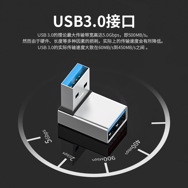 USB3.0公对母转接头90度直角L形立体式弯头90°转弯转向角度拐弯笔记本电脑手机车载OTG转换器转换头延长 - 图1