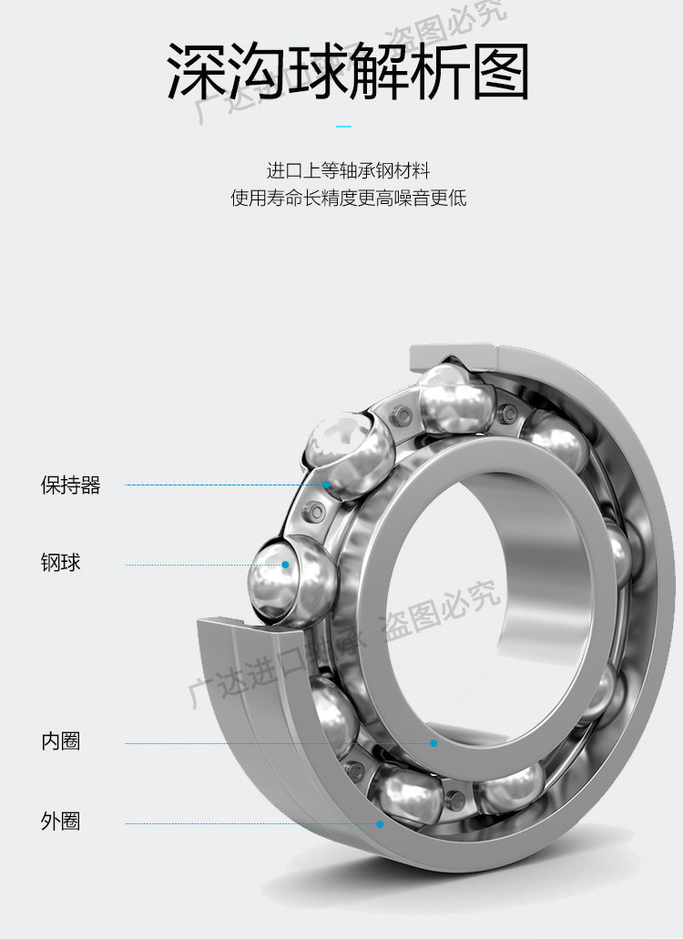 FAG进口高速轴承6200 6201 6202 6203 6204 6205 6206-2ZR-2RSR - 图2