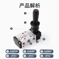 Газовый клапан 手板阀4h210-08 4h310-10气动开关手动阀二位五通机械阀换向阀 Energizer power