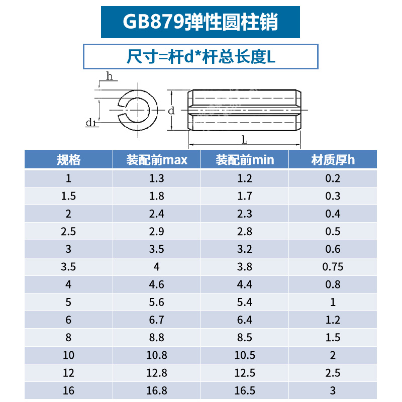 304不锈钢弹性圆柱销开口销弹簧空心销子定位销轴销钉m3m4m5m6m8L-图1