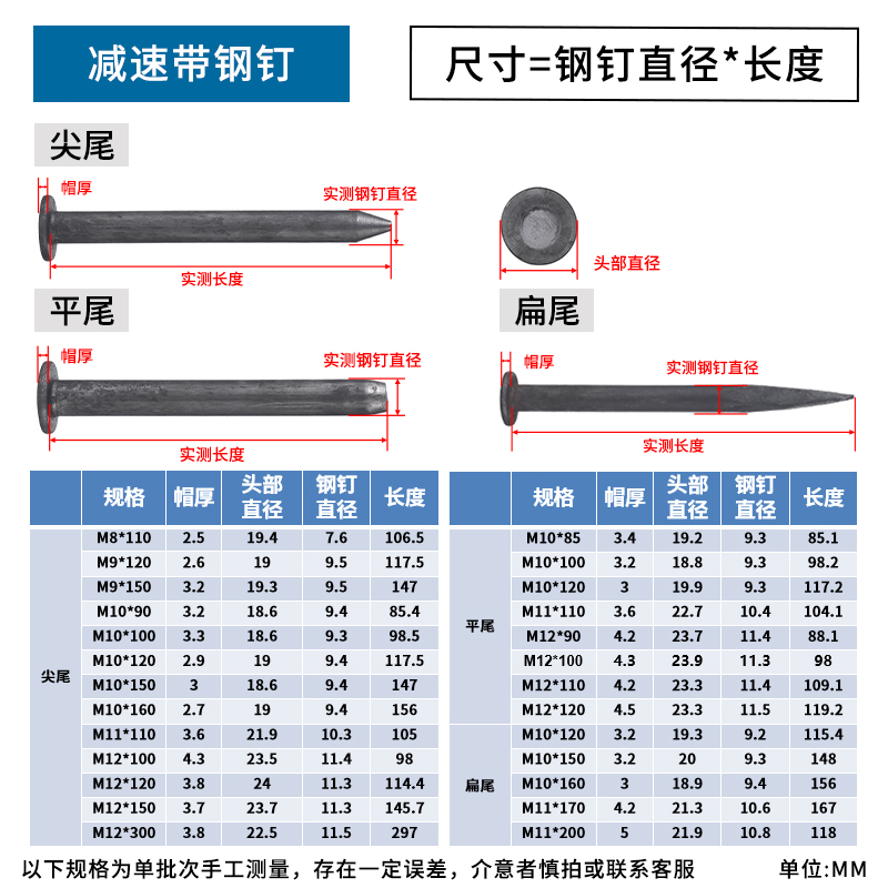 减速带专用钉地钉道钉钢钉钉子柏油路钉道路钉固定地钉粗钢钉-图1