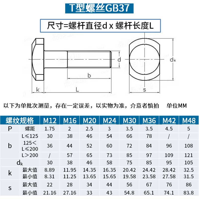 T型螺丝高强度螺丝压板螺栓套装螺母M8M10M12M14M16M18M20M2236 - 图1