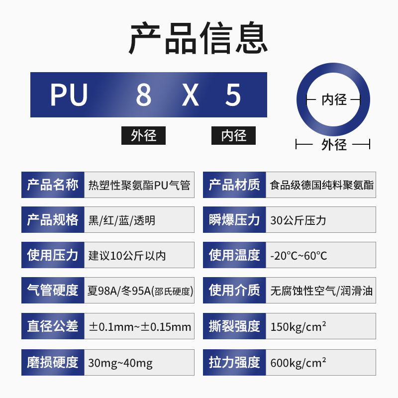 PU气管软管高压气管空压机气管气泵气管气动配件4/6/8/10/12mm