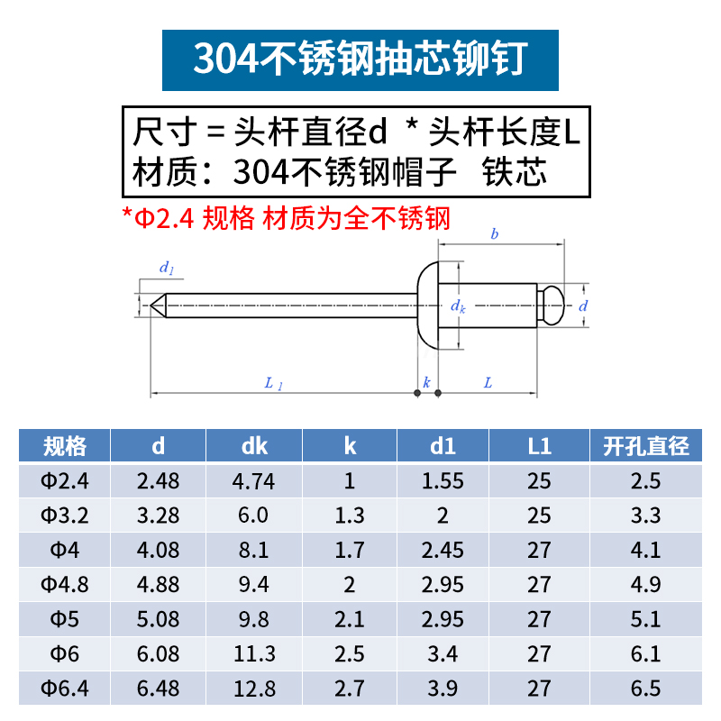 304不锈钢抽芯铆钉白钢拉铆钉柳钉大帽铆钉拉钉 2.4/3.2/4/5/6.4