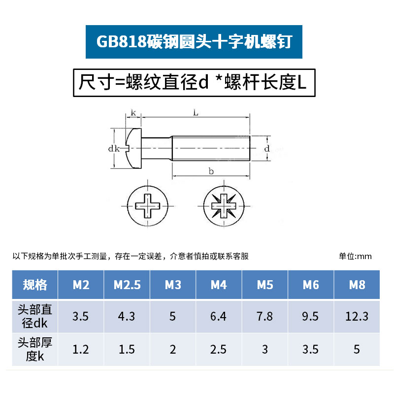 镀锌圆头十字螺丝铁半圆头螺丝开关螺钉按斤批发GB818m3m4m5m6m8 - 图1