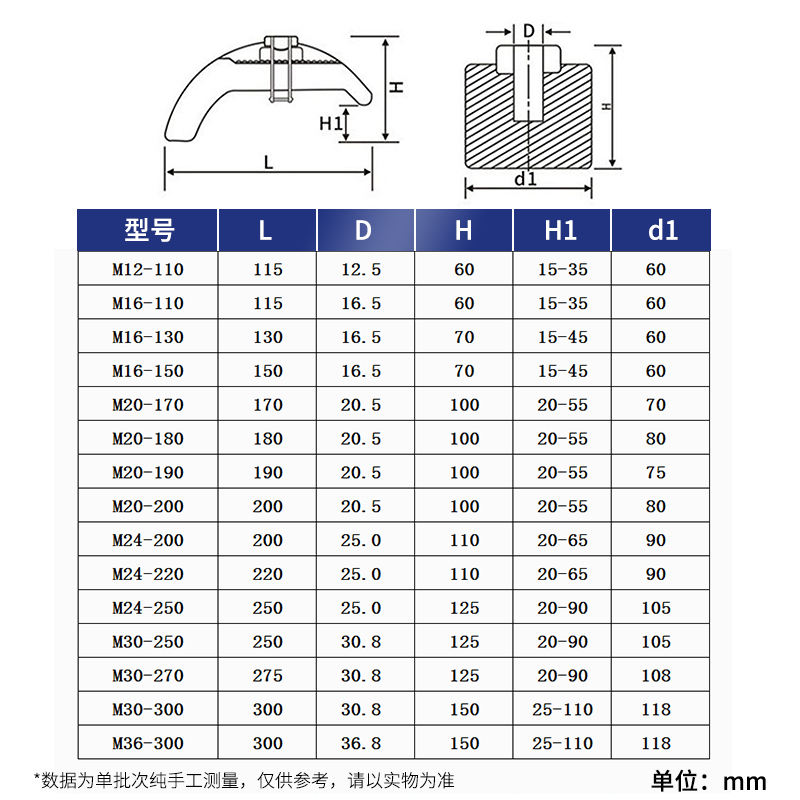 JG 弓模具形压板/罗门注塑机压板注塑机拱型压板m12m16m20m24m30 - 图0