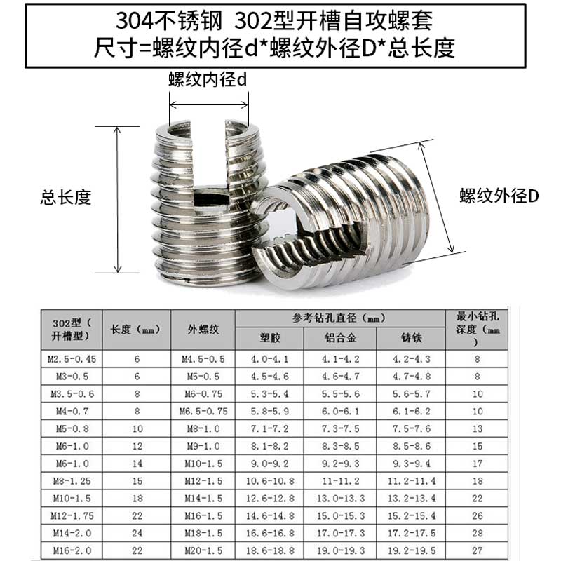 M2-M20不锈钢302开槽型自攻螺套自攻牙套螺纹保护套内外牙螺母5L - 图1