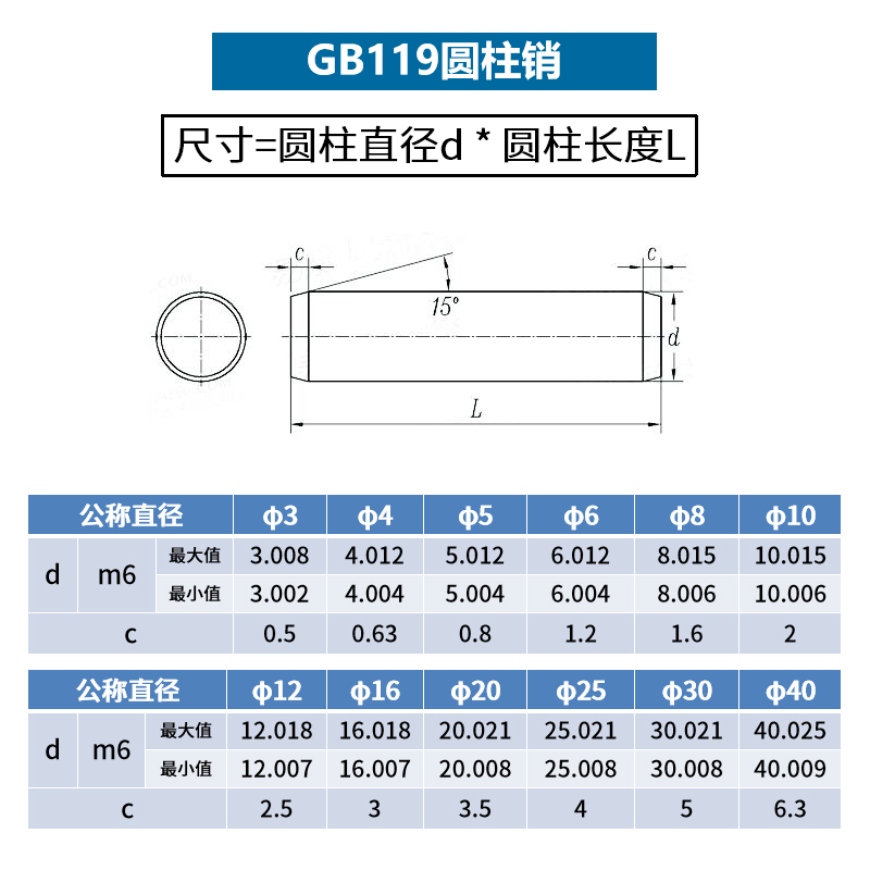 A3圆柱销GB119定位销固定销销子碳钢圆柱销M2M3M4M5M6M8M10M12M14 - 图1