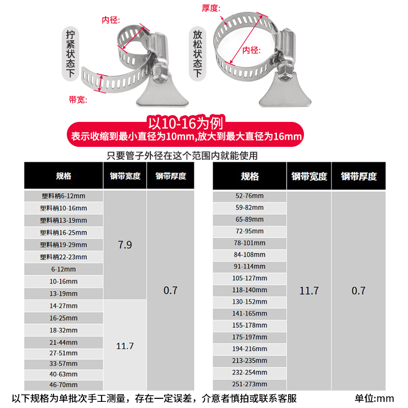 304不锈钢手柄喉箍手拧卡箍抱箍管箍水管收紧箍圈固定夹管卡卡子 - 图1