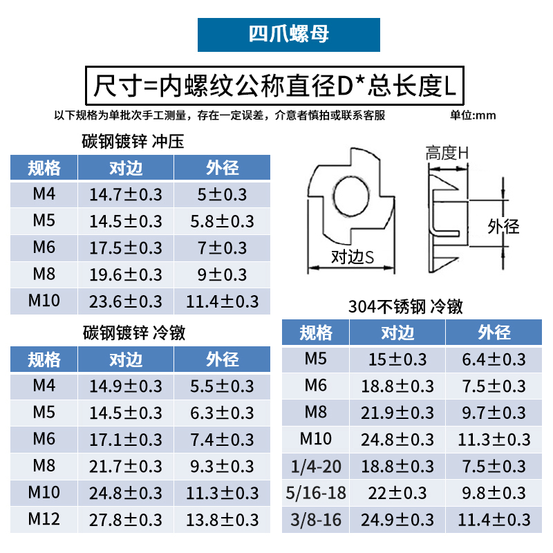 304不锈钢/镀锌四爪螺母冷镦/冲压家具螺帽爪形音箱木板镶嵌爪形