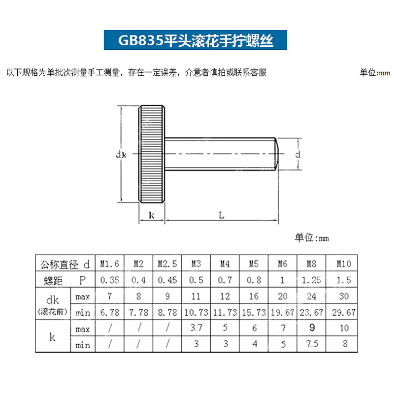 GB835黑色平头滚花手拧螺丝镀黑锌大头手拧螺钉m3m4m5m6m8m10 - 图1