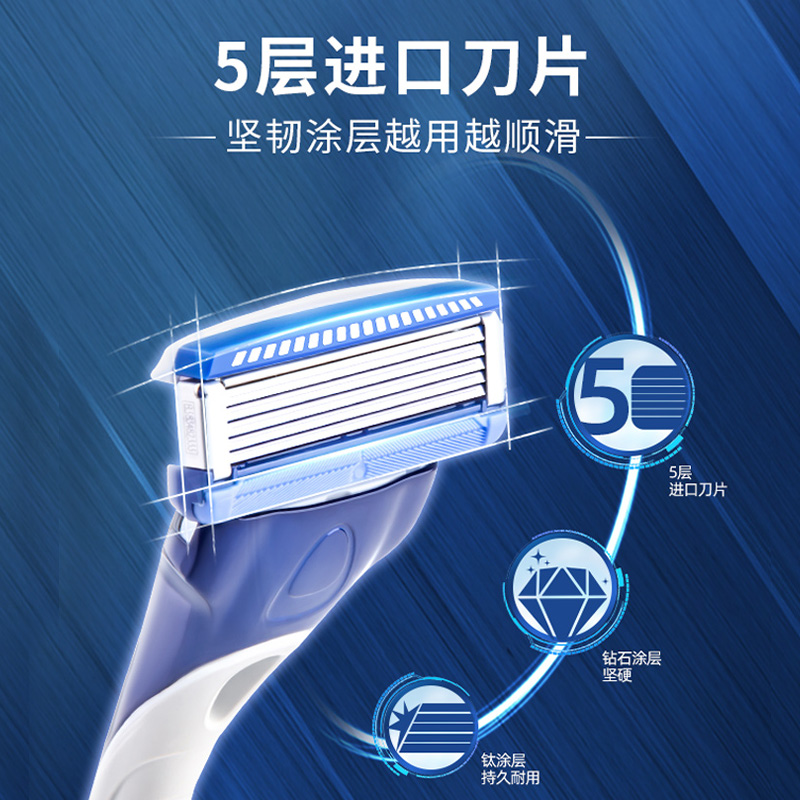 Schick/舒适水次元5剃须刀手动刮胡刀男胡子剃刀防刮伤刀片7刀头 - 图2