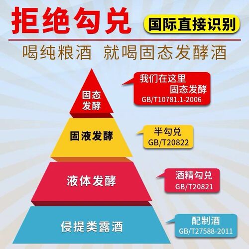 53度清香型高档白酒纯粮食酒专用泡酒高度白酒坛装原浆口粮酒整箱 - 图0