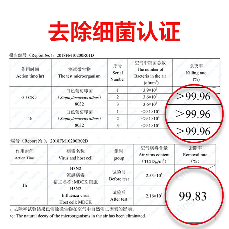 3m车载空气除菌去除新车异味除甲醛 3M车用氧吧/空气净化器