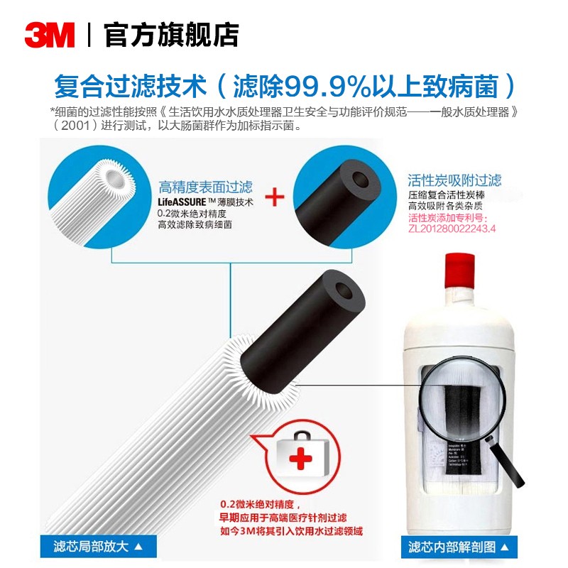 【请前往3M净水旗舰店购买】3M净水器滤芯净享dws2000cn精滤芯