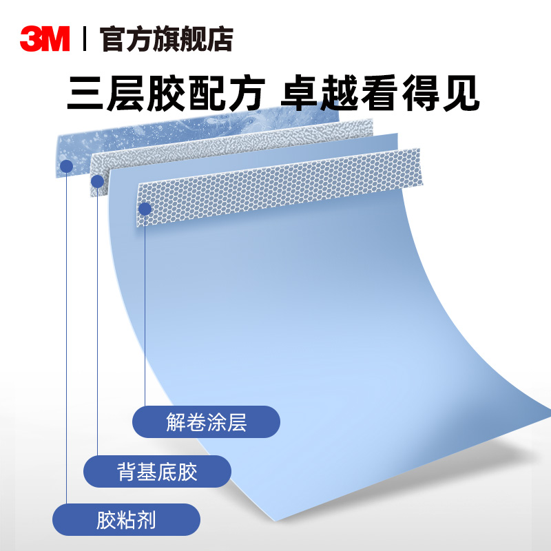 3M报事贴狠贴玩趣系列仙尘月光便条纸炫彩系列654多色可再贴便条纸便签纸本CBG-图1