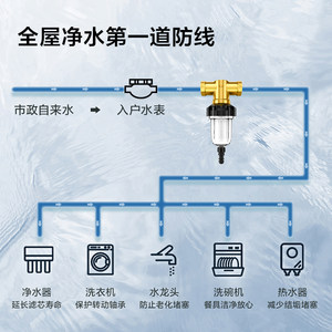 3M全屋净水器家用前置过滤器反冲洗水龙头净水机非直饮 FLEX-40AC