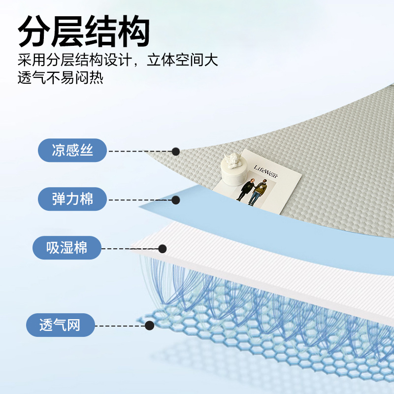 恒源祥夏季新款【A类】3D凉感豆豆席空调软席子冰丝床单垫可水洗