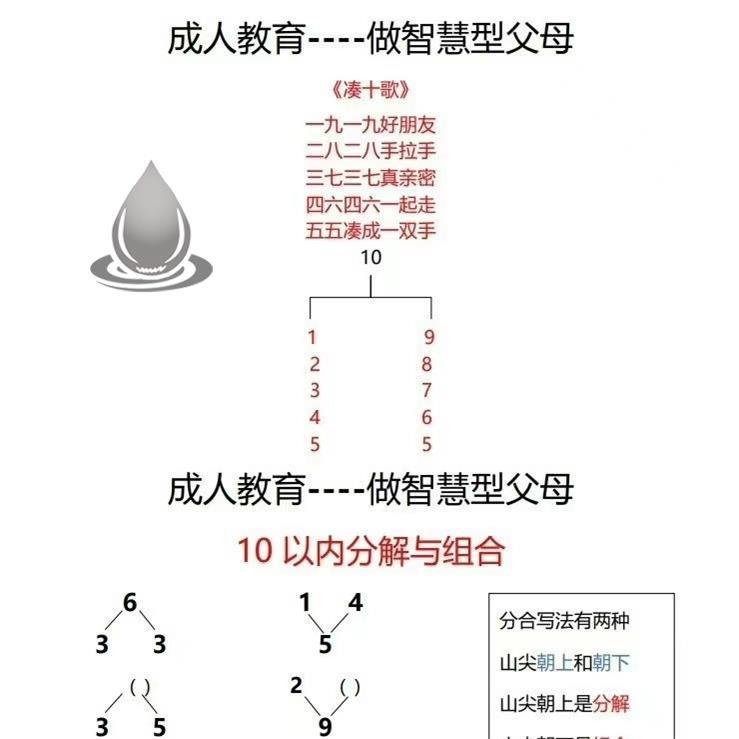 某音同款小学速算口诀+习题几块就可以拥有同样的电子资料 - 图2