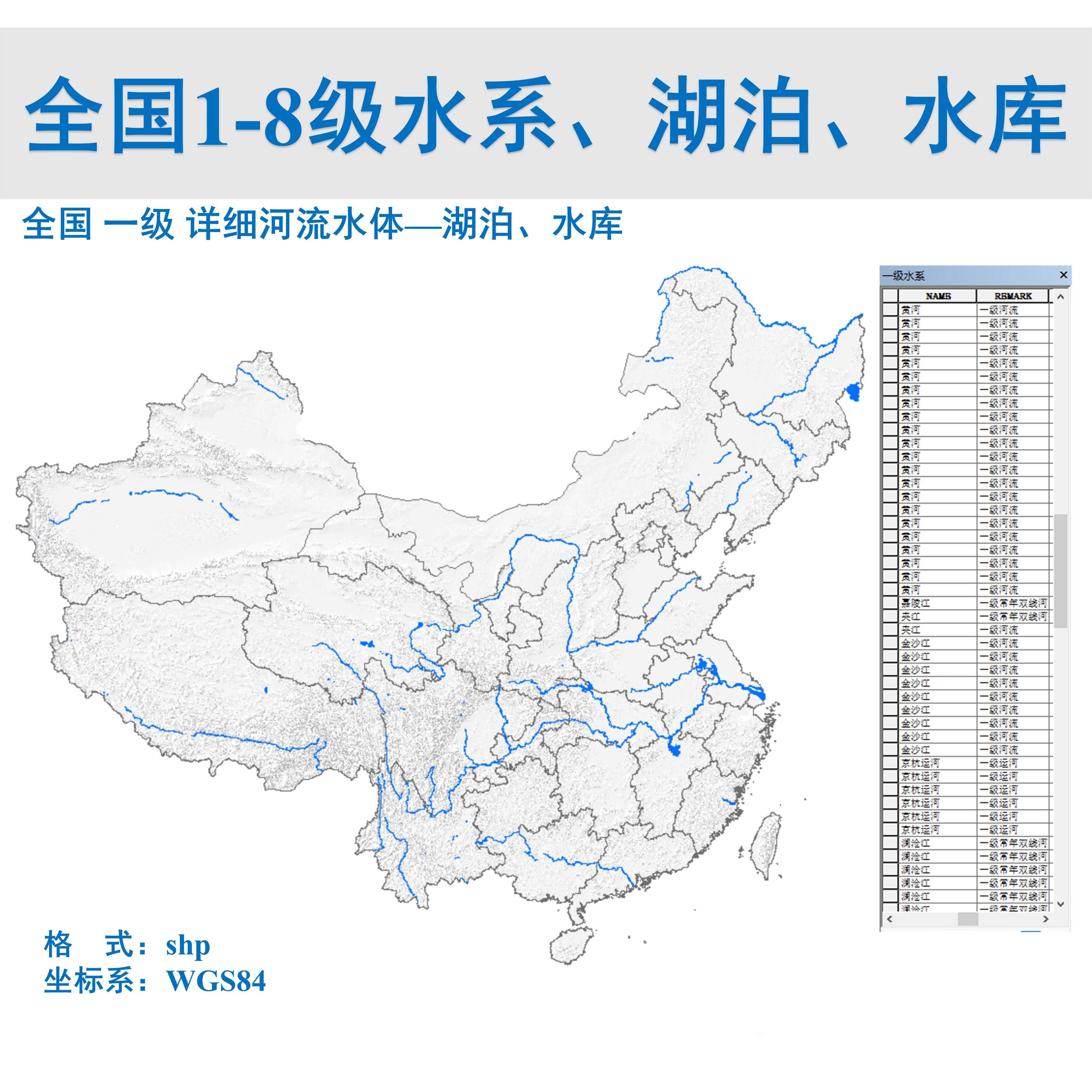 2023全国中国1-8级详细湖泊运河水库shp矢量gis数据赠osm河流水系 - 图0