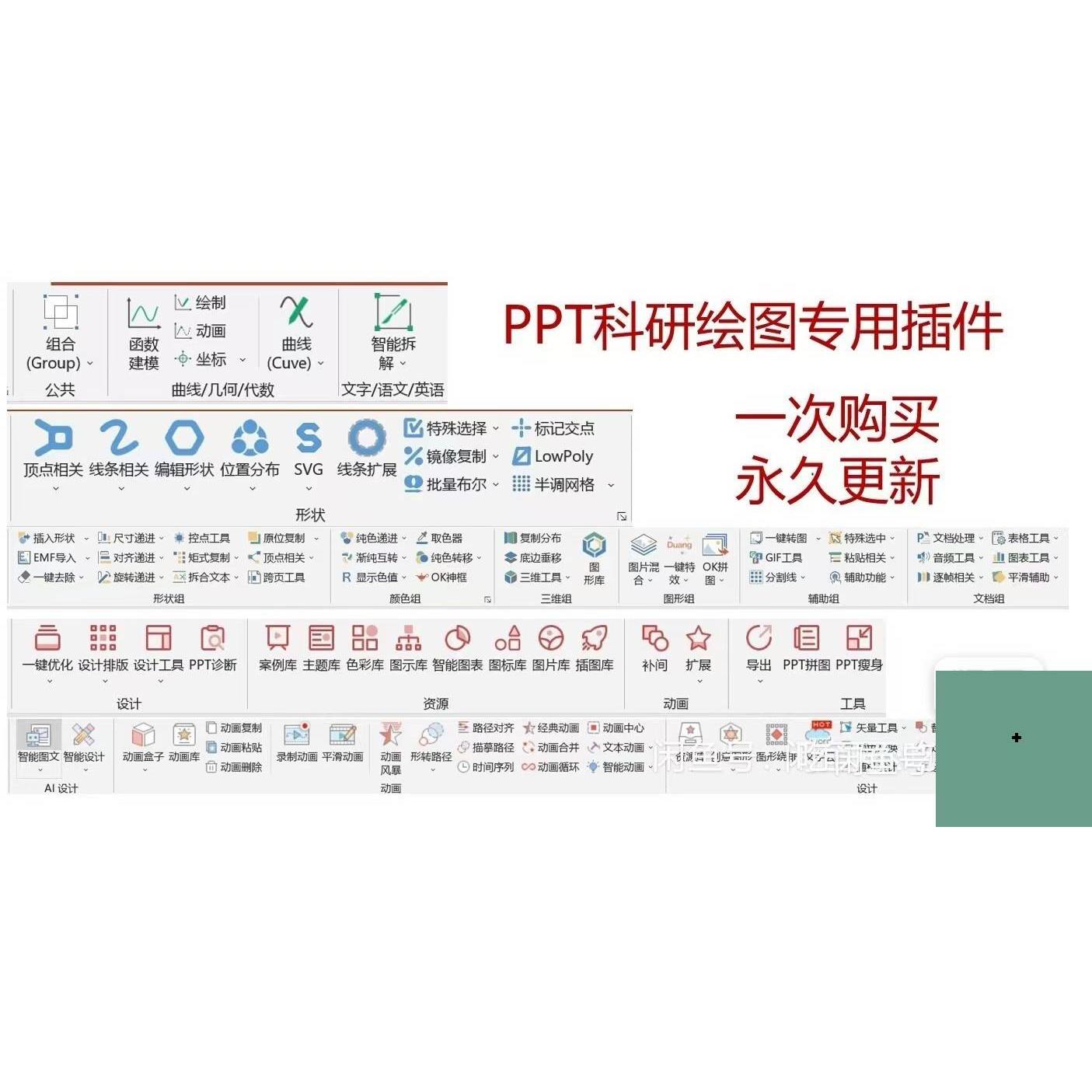 8款PPT科研绘图专用插件 无需ps ai c4d等工具 包含threeD 等 - 图0